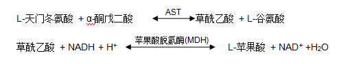 谷草轉(zhuǎn)氨酶(AST/GOT)檢測(cè)原理 谷草轉(zhuǎn)氨酶(AST/GOT)檢測(cè)原理